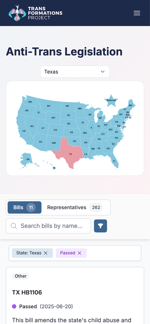 blood lines placeholder image