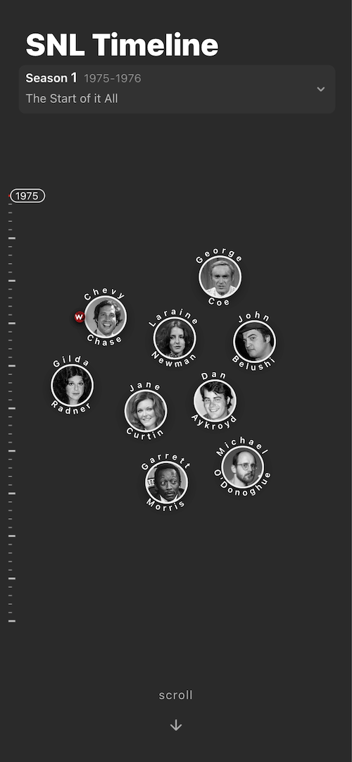 music placeholder image